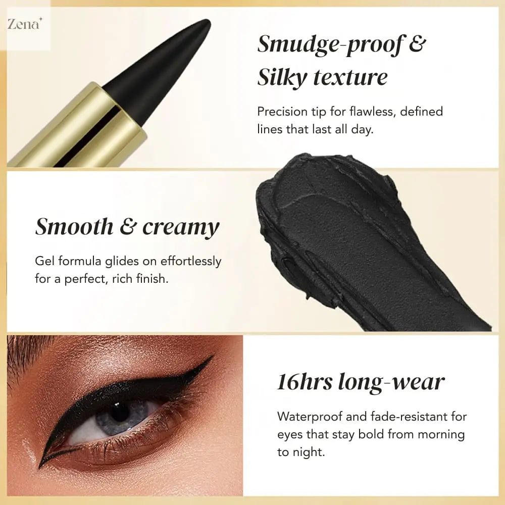 Glided-on Waterproof Kajal Eyeliner Duo